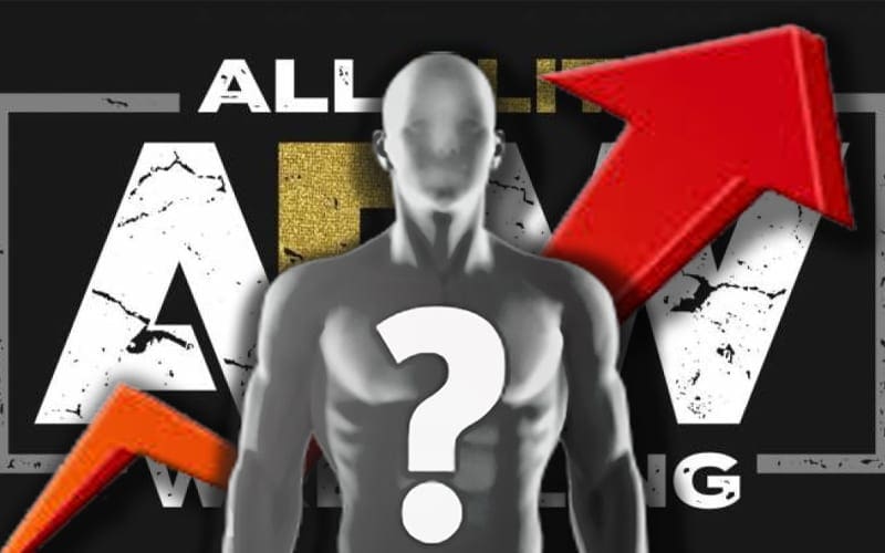 AEW Securing VERY Valuable Demographic In Weekly Ratings
