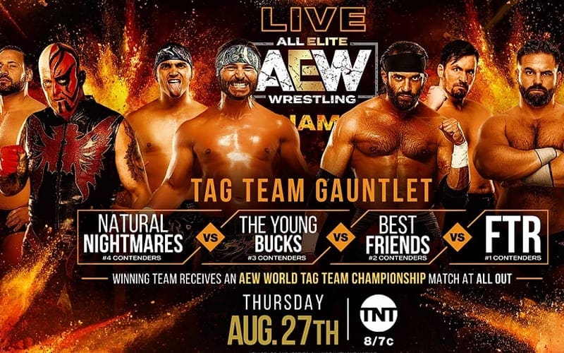AEW Thursday Night Dynamite Promoting Stacked Show This Week