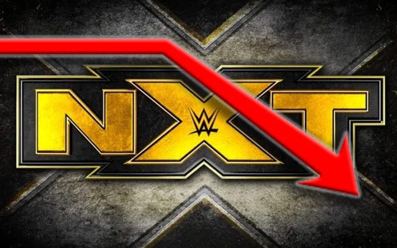 WWE NXT Sees Slight DROP In Viewership This Week