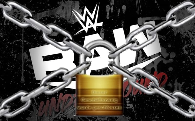 WWE Locked Down RAW Underground Name On Day It Aired