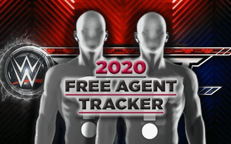 Free Agents Following First Night Of 2020 WWE Draft