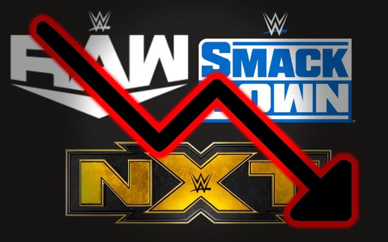 PG Rating Not To Blame for WWE’s Declining Ratings According to Jim Cornette