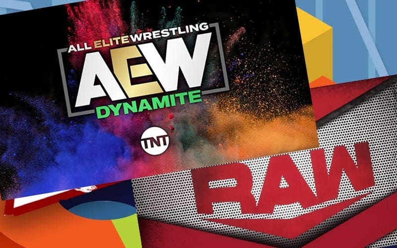 Last Week’s AEW Dynamite Beat This Week’s WWE RAW In Key Demographic Viewership