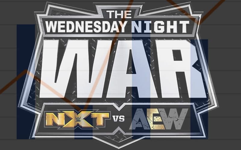 WWE Wants NXT To Compete Against AEW Dynamite Again