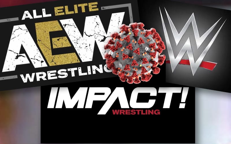 Positive COVID-19 Cases Cause Changes For WWE, AEW, & Impact Wrestling