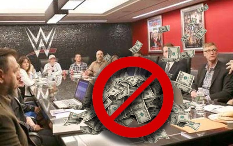 Why WWE Cancelled Raises & Bonuses For Employees