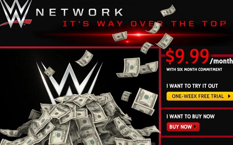 WWE Might Have To Start Paying Legends Royalties For Streaming On WWE Network