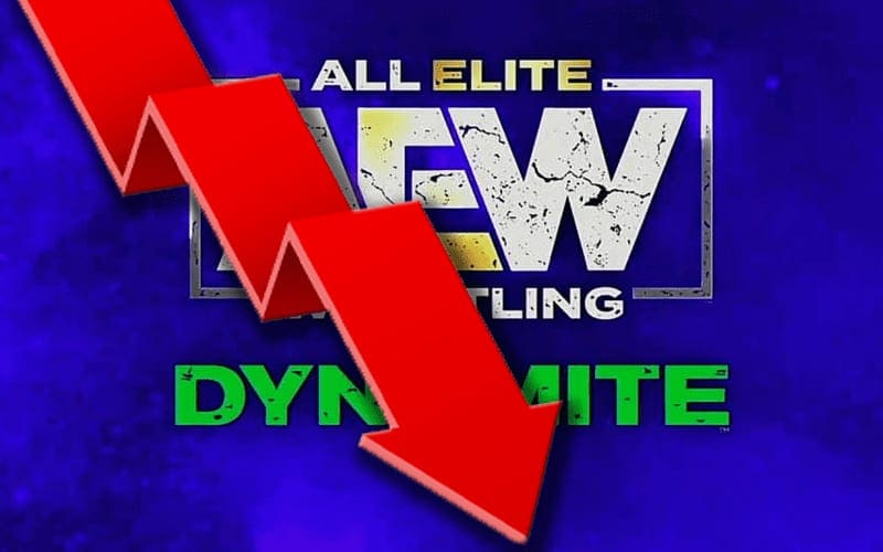 AEW Dynamite Viewership Drops This Week