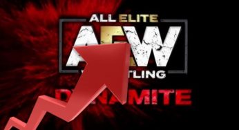 AEW Dynamite Sees Nice Viewership Increase This Week