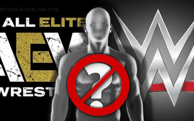 AEW Never Contacted Released WWE Superstar About Coming In
