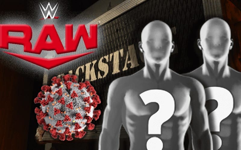 WWE Reportedly Booked Around COVID-19 Outbreak On RAW