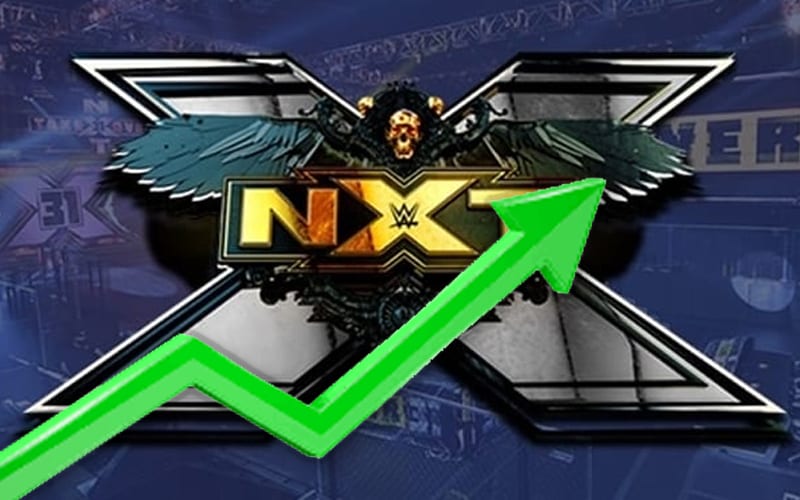WWE NXT Viewership Rises This Week