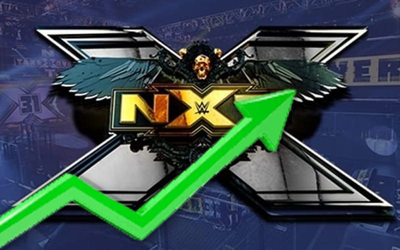 WWE NXT Sees Viewership Jump This Week