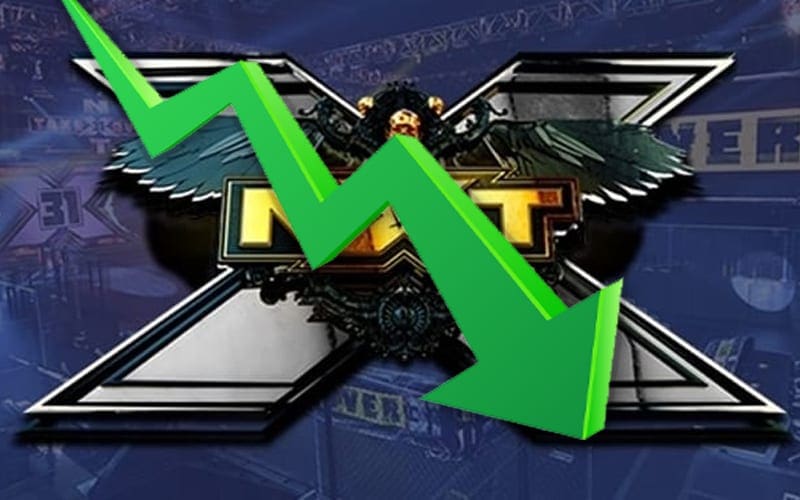 WWE NXT Sees Huge Viewership Drop This Week