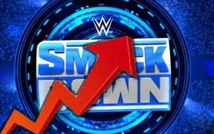 WWE RAW Viewership Remains Stable For WrestleMania Go-Home Episode