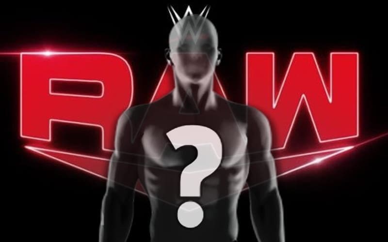 Spoiler On Big Return Slated For WWE RAW This Week