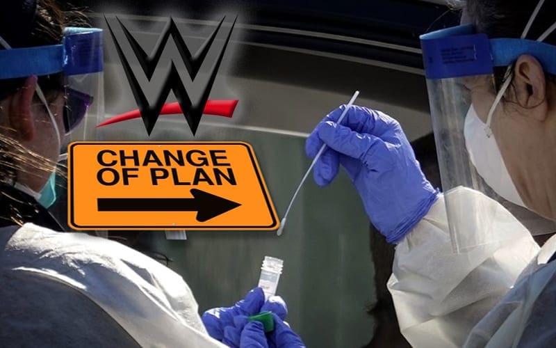 WWE Changes Up COVID-19 Testing Procedure