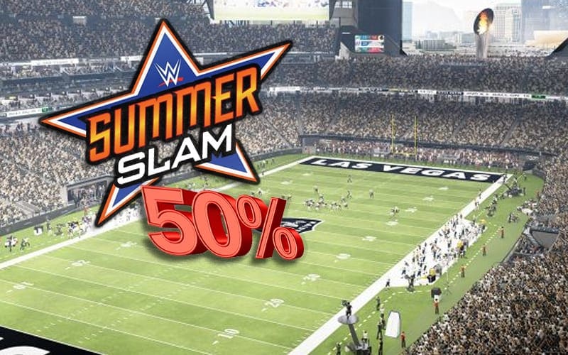 WWE Only Opening 50% Of Allegiant Stadium For SummerSlam
