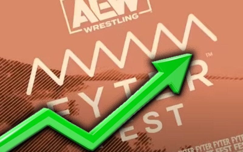 AEW Dynamite Scores Big With Viewership For Fyter Fest Night 2