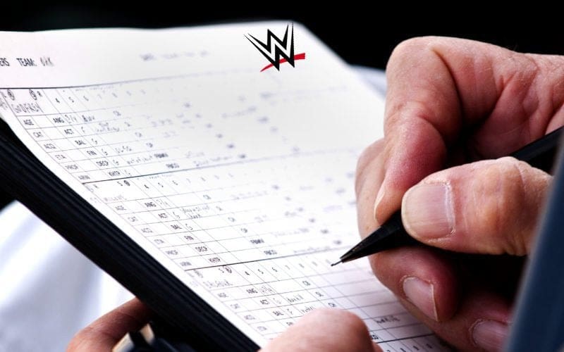 WWE Official Spotted Scouting At Another Indie Wrestling Event