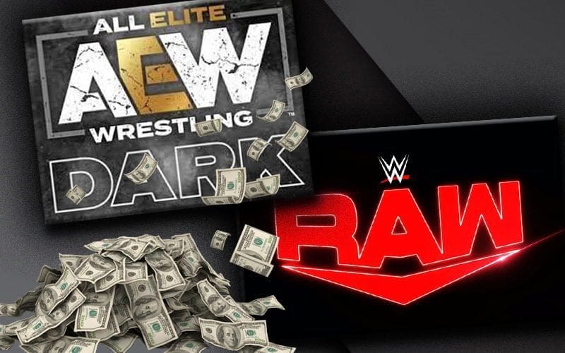 AEW Dark Pays Wrestlers Better Than WWE RAW Enhancement Matches