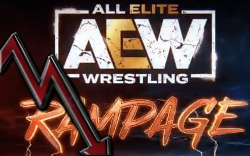 AEW Rampage Viewership Falls With Go-Home Episode Before All Out