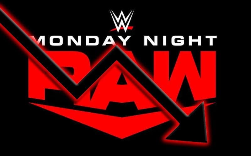 WWE RAW Viewership Falls Big This Week
