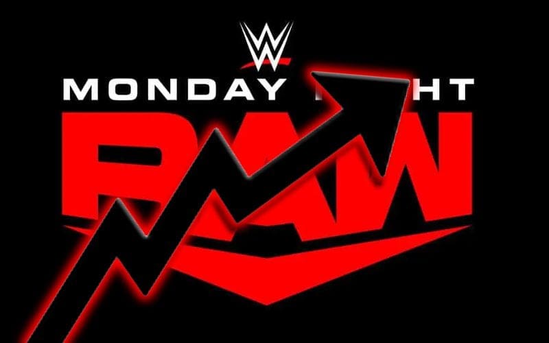 WWE Raw Sees Viewership Increase This Week