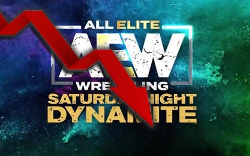 AEW Saturday Night Dynamite Sees Big Viewership Drop
