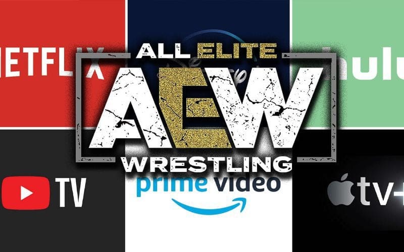 AEW Building Library Of Content For Future Streaming Partnership