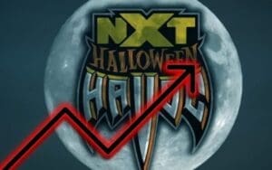 WWE NXT 2.0 Sees Viewership Spike With Halloween Havoc Special WWE NXT 2.0 Sees Viewership Spike With Halloween Havoc Special