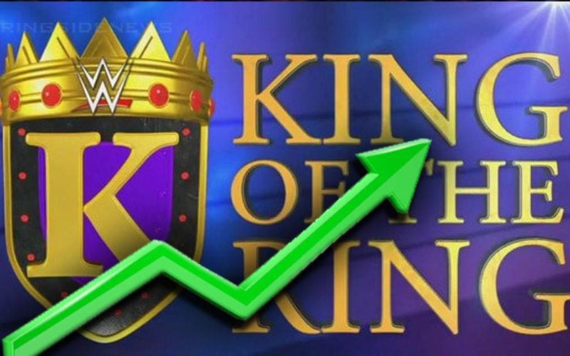 WWE King Of The Ring Special Scores Strong Viewership Numbers For FOX