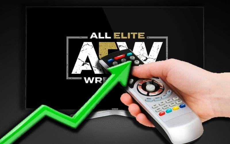 WarnerMedia’s General Manager Says AEW Is Overperforming