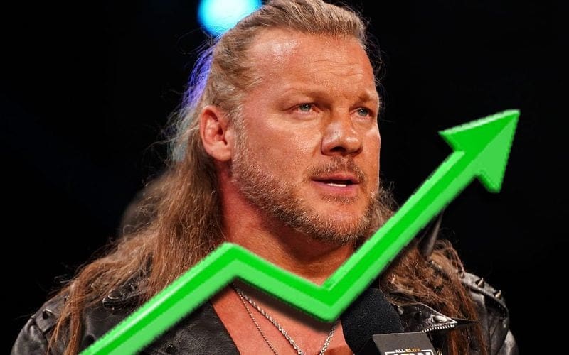 Chris Jericho Explains Why Winning In Key Demographic Is Important To AEW