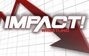 Impact Wrestling Records Its Lowest Overall Viewership of 2023 Leading Up to Bound for Glory Impact Wrestling Viewership Reaches All-Time Low
