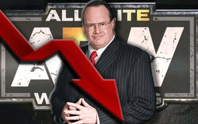 Jim Cornette Explains Why AEW’s Viewership Numbers Are Declining