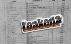 Leaked WWE Royal Rumble Results Exposed As Bogus Leaked WWE Royal Rumble Results Exposed As Bogus