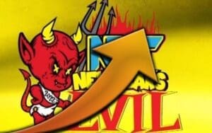 WWE NXT Sees Viewership Spike With New Year’s Evil Special WWE NXT Sees Viewership Spike With New Year's Evil Special