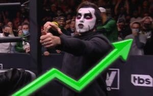 Danhausen Celebrates Outstanding Response To His AEW Debut