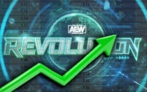 AEW Revolution Had More Pay-Per-View Buys Than Initially Believed AEW Revolution Had More Pay-Per-View Buys Than Initially Believed