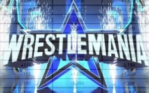 WrestleMania 38 Night 1 Betting Odds Predict Major Title Changes WrestleMania 38 Night 1 Betting Odds Predict Major Title Changes