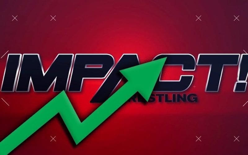 Impact Wrestling Highest Viewership In 18 Months