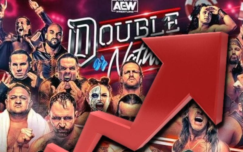 AEW Double Or Nothing Lands Increased Buyrate Over Last Year