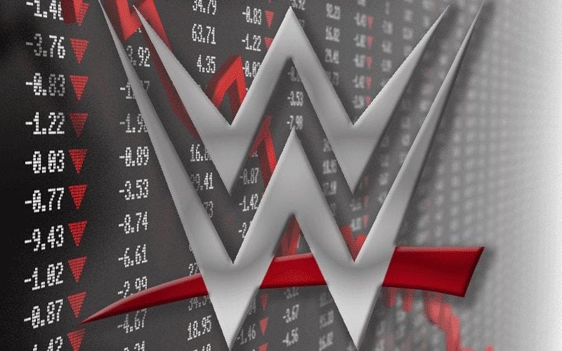 WWE Stock Performance Could Take A Hit After Vince McMahon Allegations