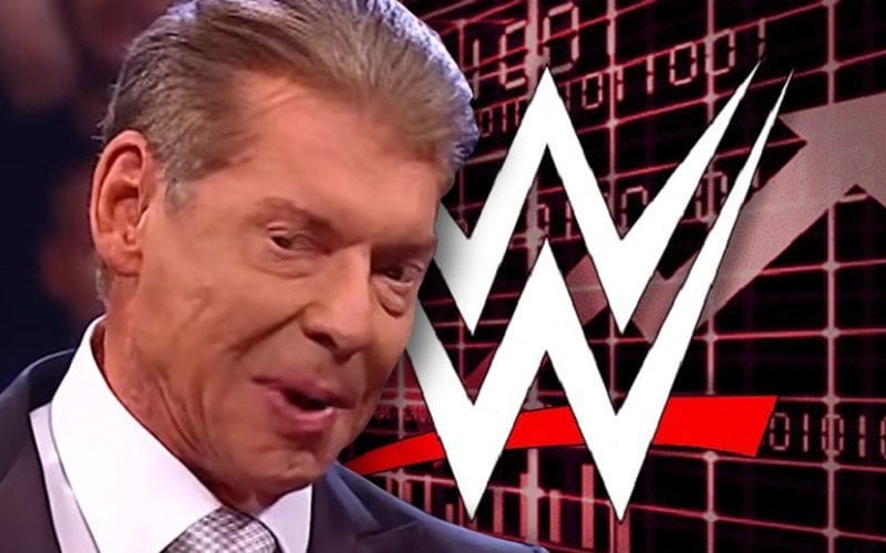 Vince McMahon’s Reported Plan To Sell WWE Causes Stock Price To Rise