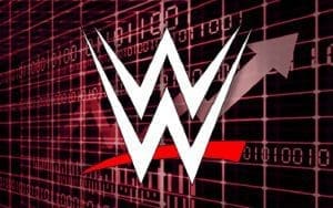 Reasons For WWE's Dramatic Stock Price Increase After Vince McMahon's Retirement