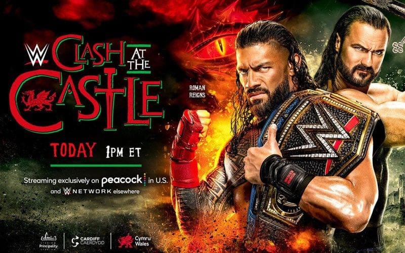 WWE Clash at the Castle 2022 Boosted Welsh Economy by £21.8 Million