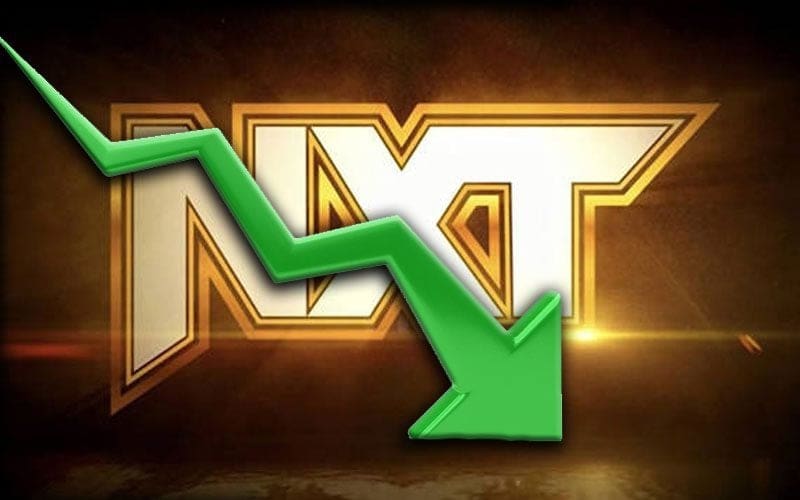 WWE NXT Viewership Drops Big This Week