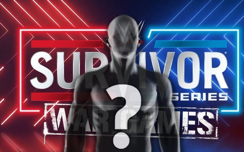 Spoiler Unveils Unexpected Member on Women’s WWE Survivor Series WarGames Team