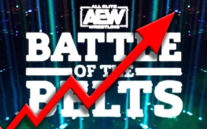 AEW Battle of The Belts V Viewership Increases From Last Special
